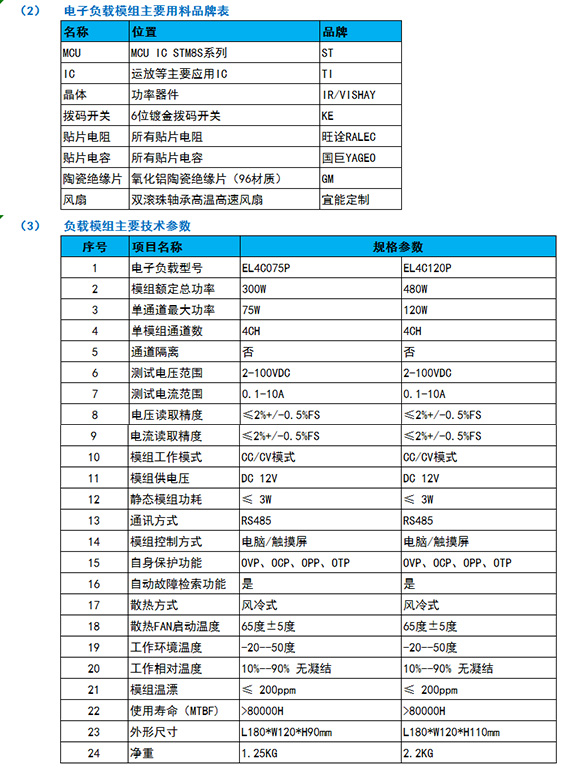 電子負(fù)載