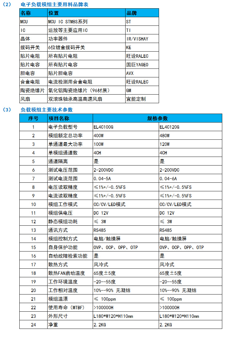 隔離型電子負載