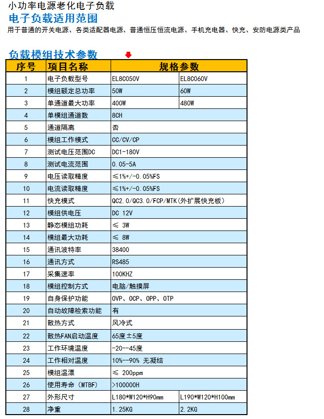 小功率電源老化電子負載